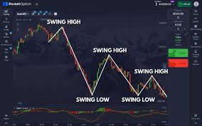 Affiliate Marketing in Forex Trading Unlocking New Opportunities Affiliate Marketing in Forex Trading Unlocking New Opportunities